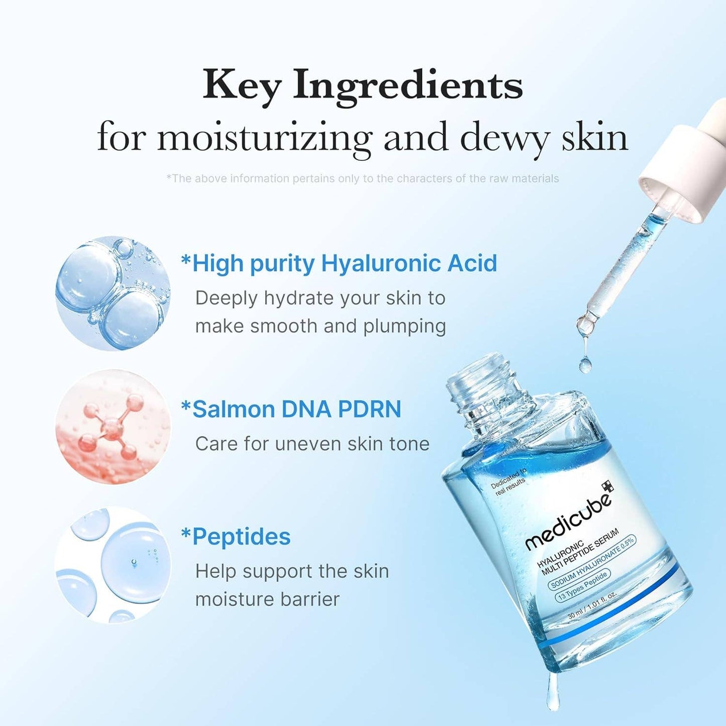 MEDICUBE Hyaluronic Multi Peptide Serum