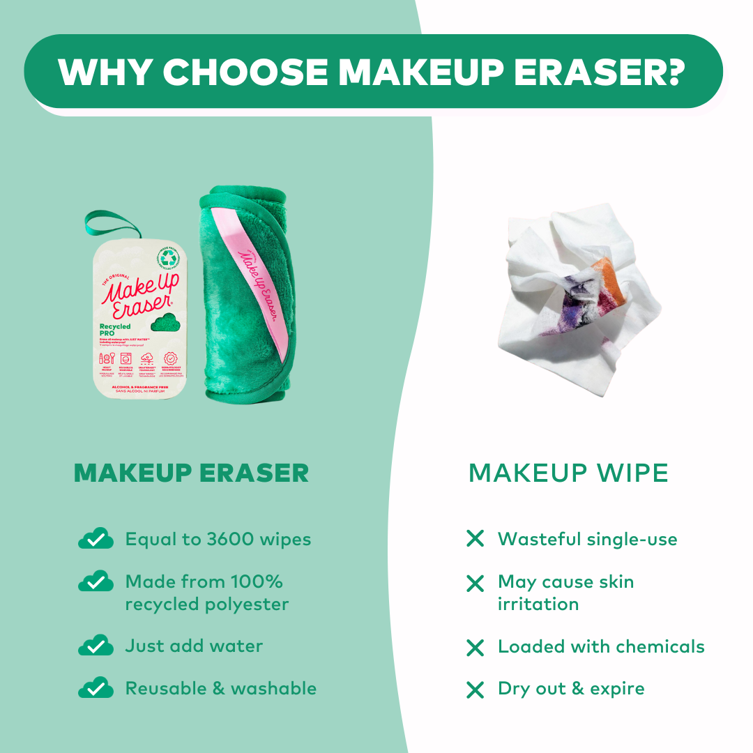 100% Recycled MakeUp Eraser 7-Day Set |