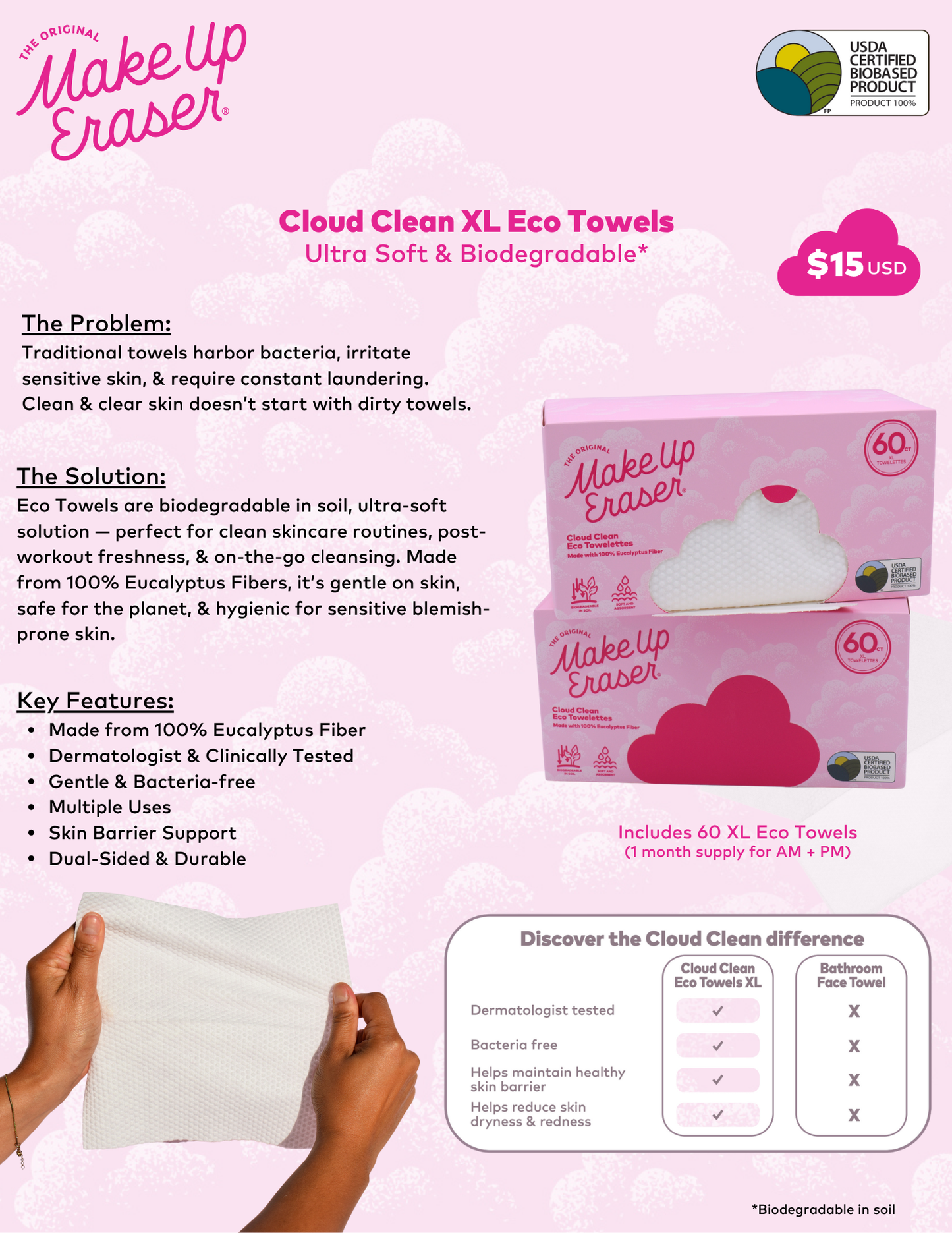 Cloud Clean Eco Towelettes, Certified 100% USDA