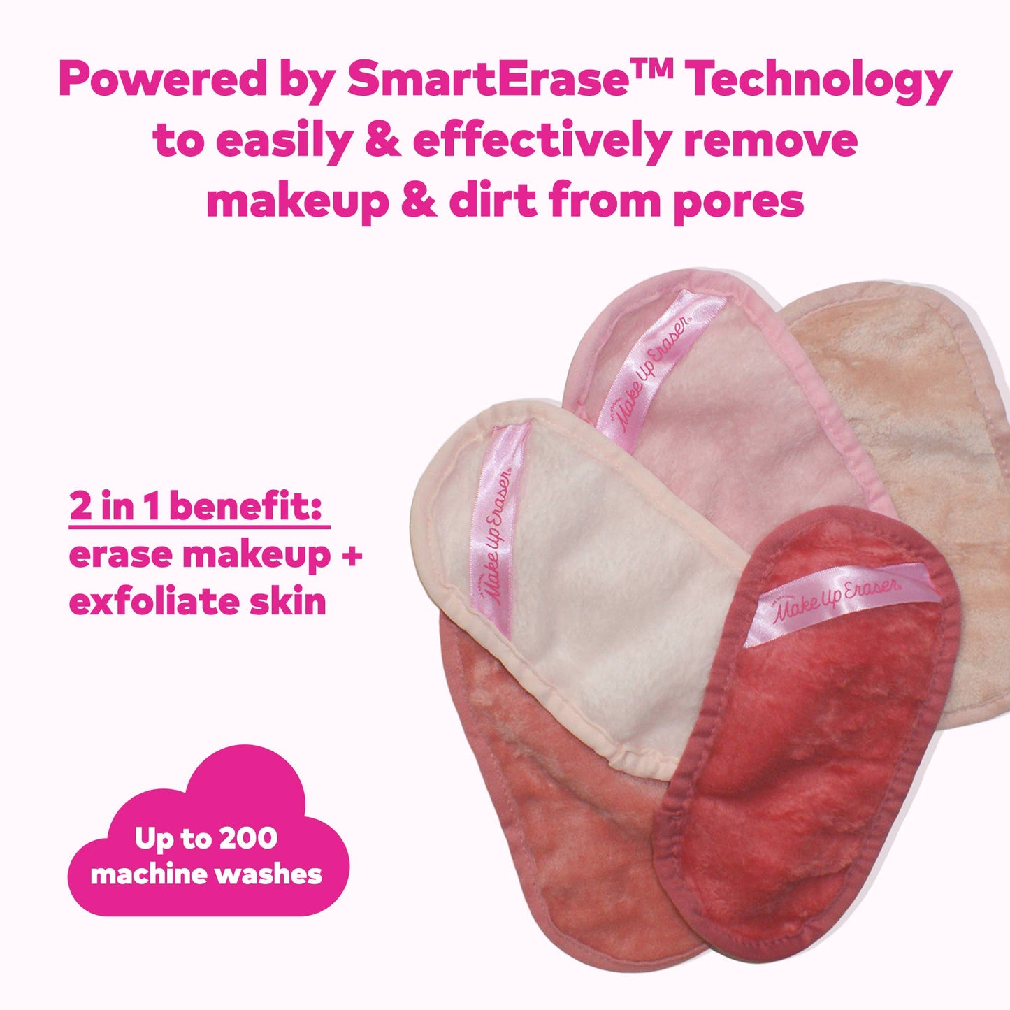 The Blush 5pc Gift Set |